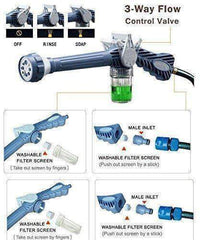 AQUAMAN JET SPRAY- The High Pressure Power Washer